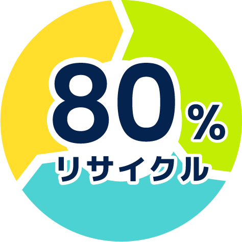 80%リサイクル